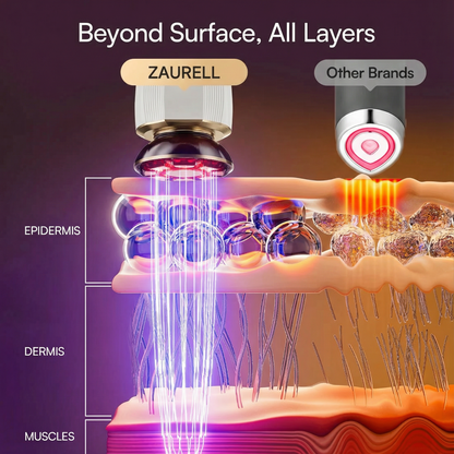 Microcurrent Facial Device