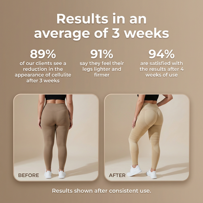 3D Compression Sculpting Leggings™