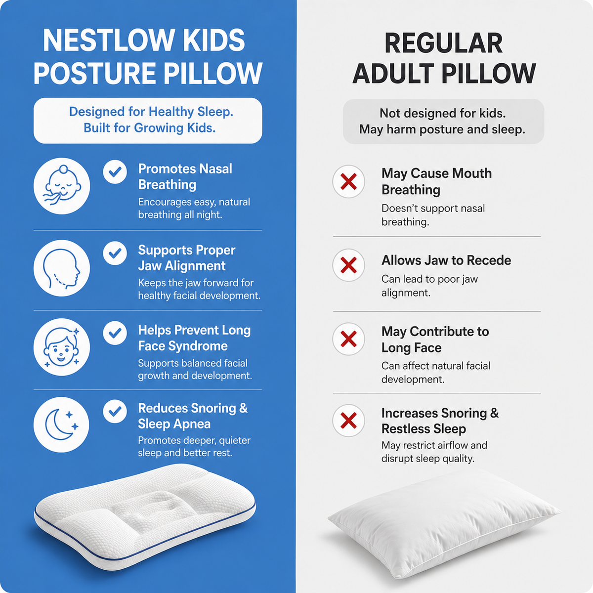 Nestlow Posture Kids Pillow