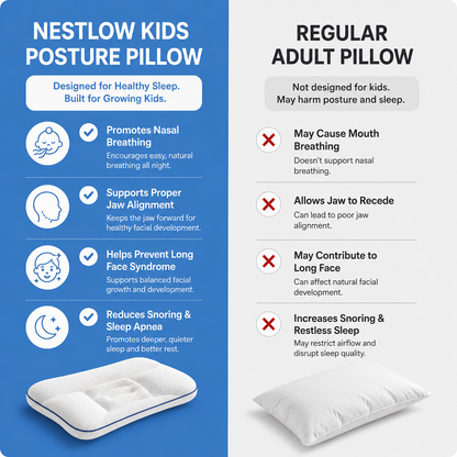 Nestlow Posture Kids Pillow
