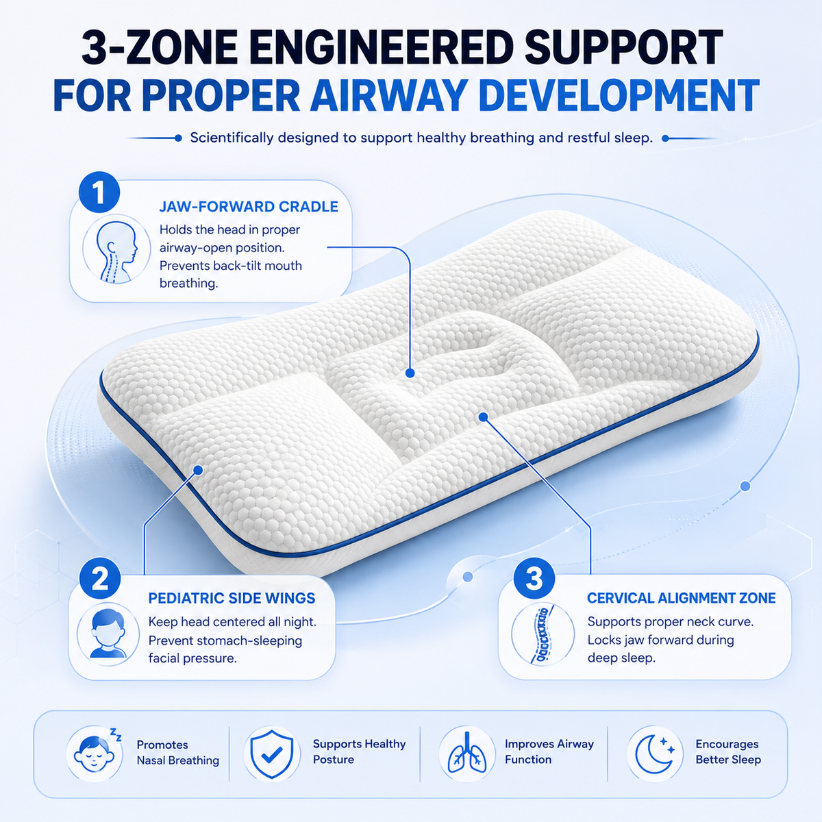 Nestlow Posture Kids Pillow