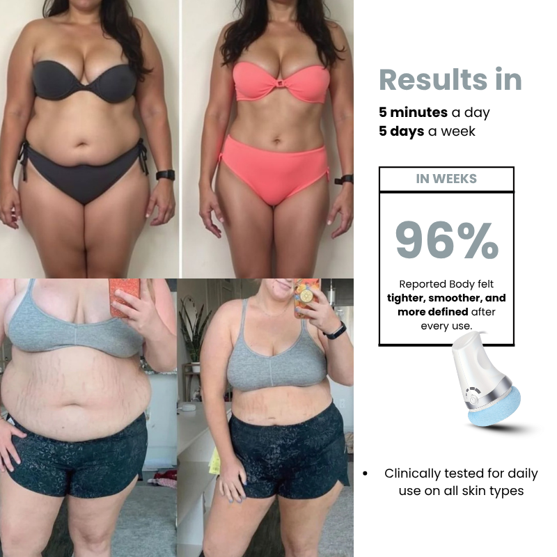 BodySculpt Pro Massager