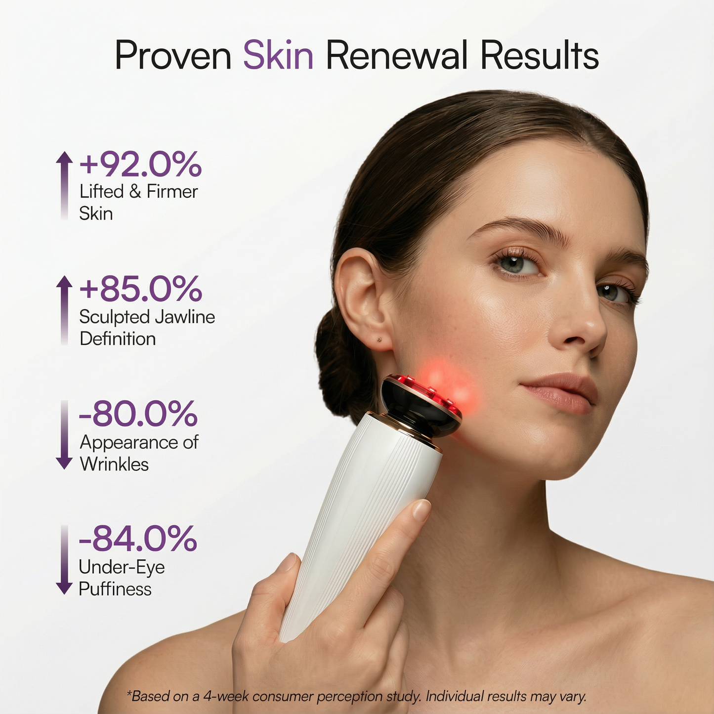 Microcurrent Facial Device