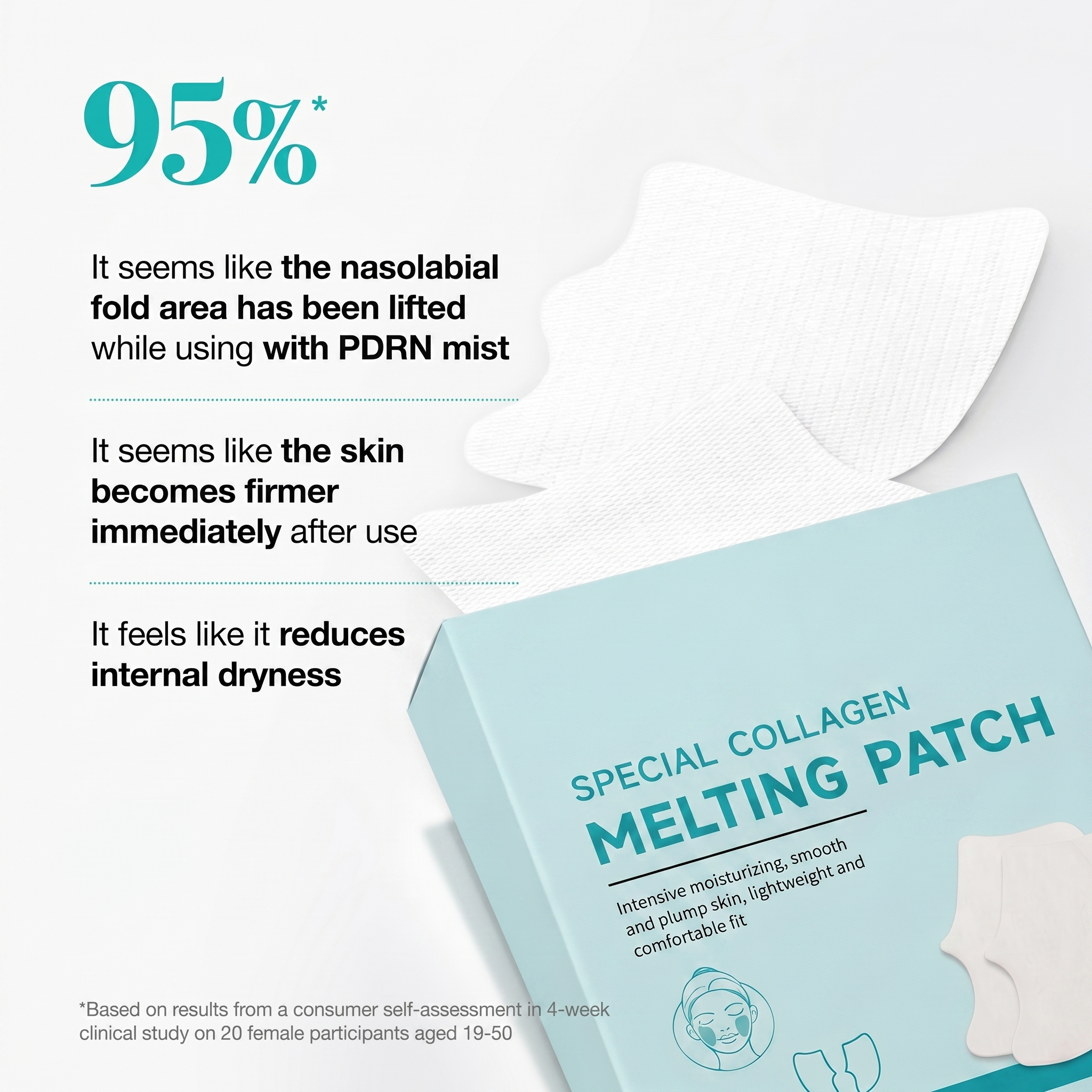 PDRN Collagen Melting Patch For Glass Skin