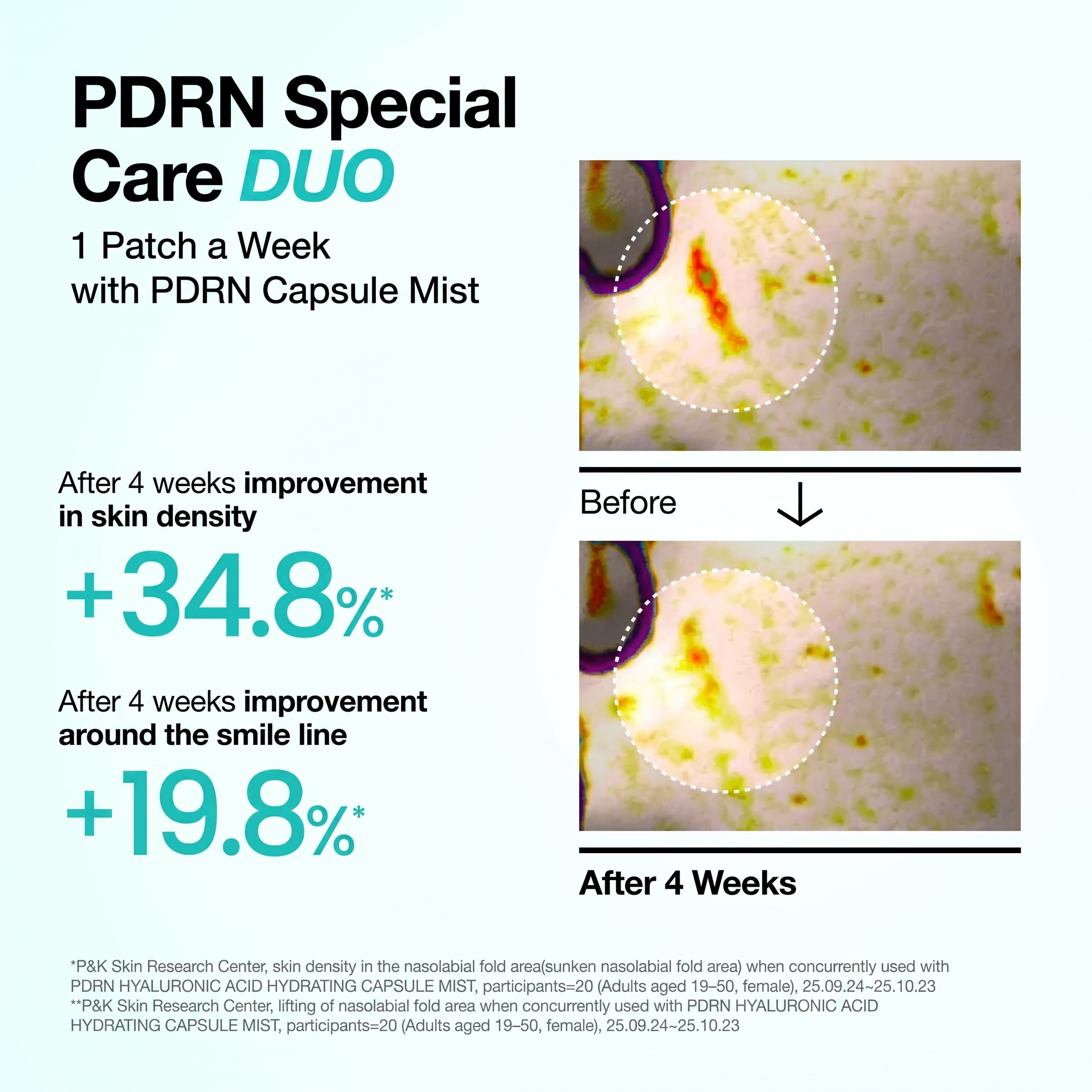 PDRN Collagen Melting Patch For Glass Skin