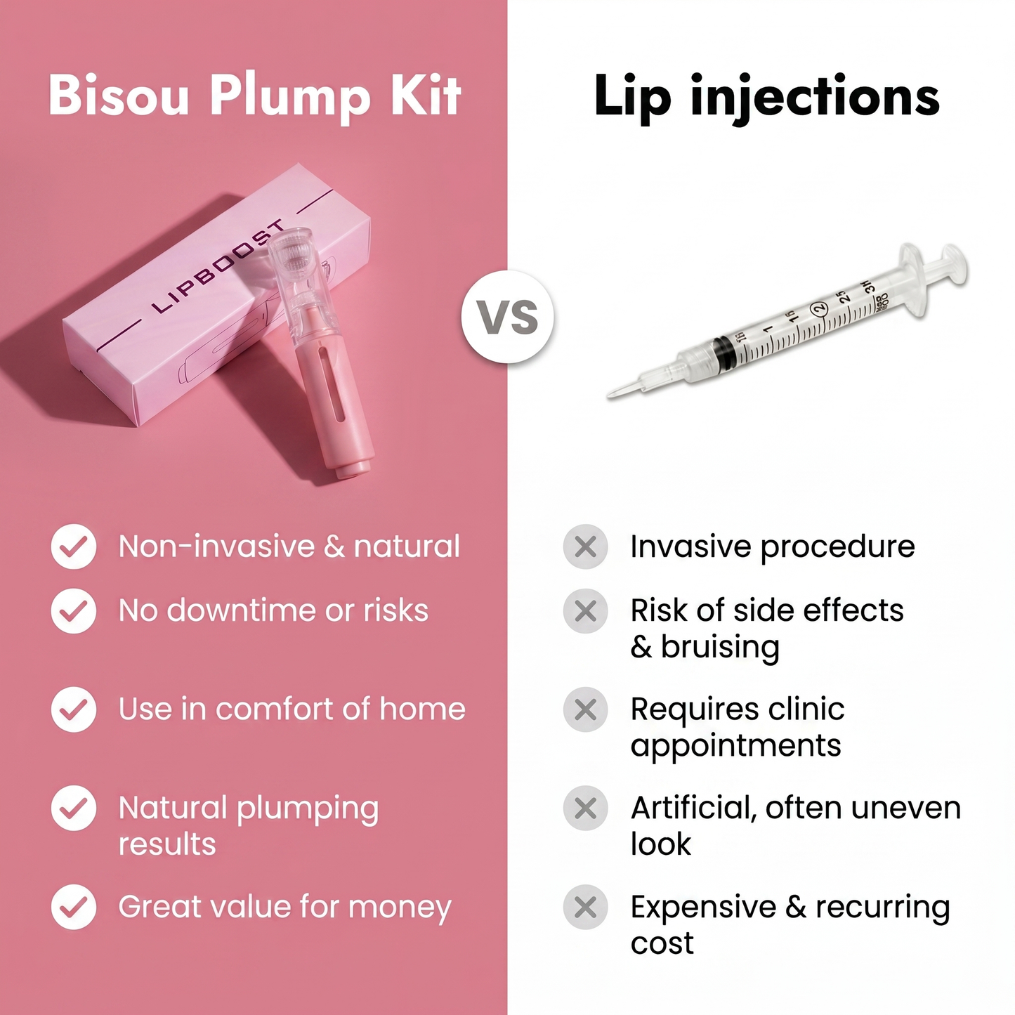 Bisou Plump Kit