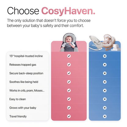 CosyHaven
